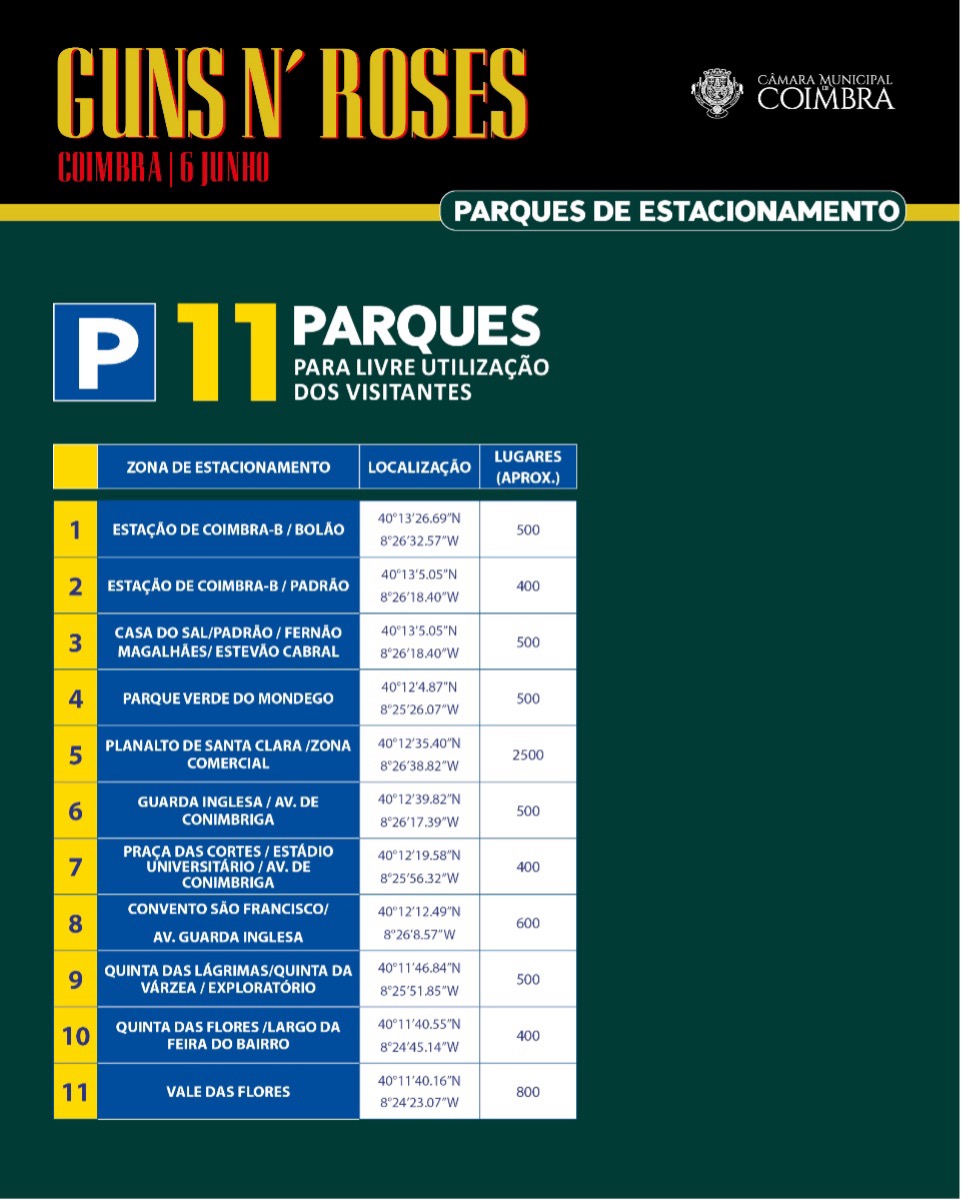 Parques de estacionamento ©CMC